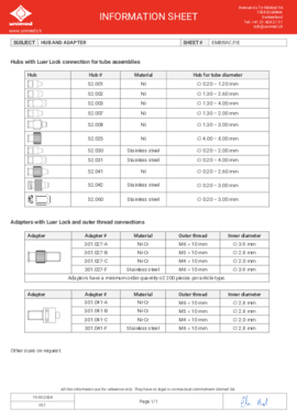 Hubs and Connectors