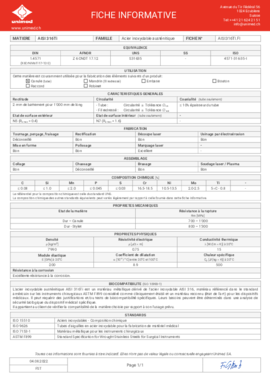 Acier Inoxydable AISI 316Ti