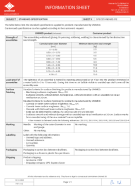 Standard Specifications