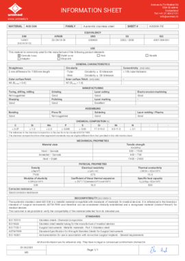 Stainless Steel - AISI 304