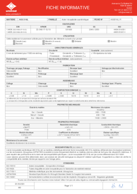 Acier Inoxydable AISI 316L