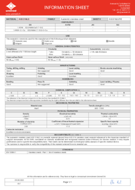 Edelstahlrohr - AISI 316LS