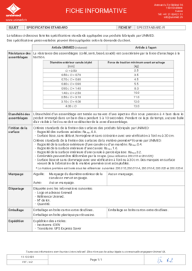 Spécifications Standards