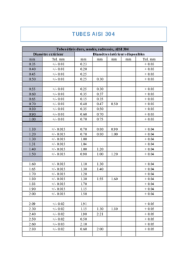 Dimensions disponibles - Tubes en AISI 304