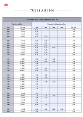 Dimensions disponibles - Tubes en AISI 304