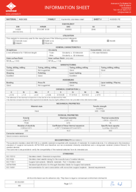 Stainless Steel - AISI 303