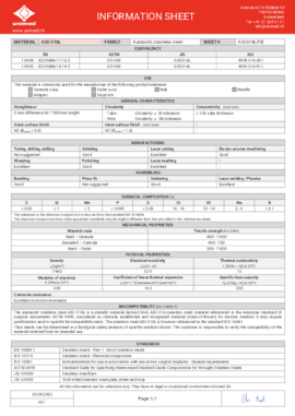 Edelstahlrohr - 316L