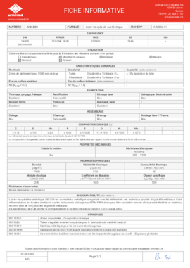 Acier Inoxydable AISI 303