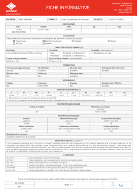 Acier Inoxydable AISI 316LVM